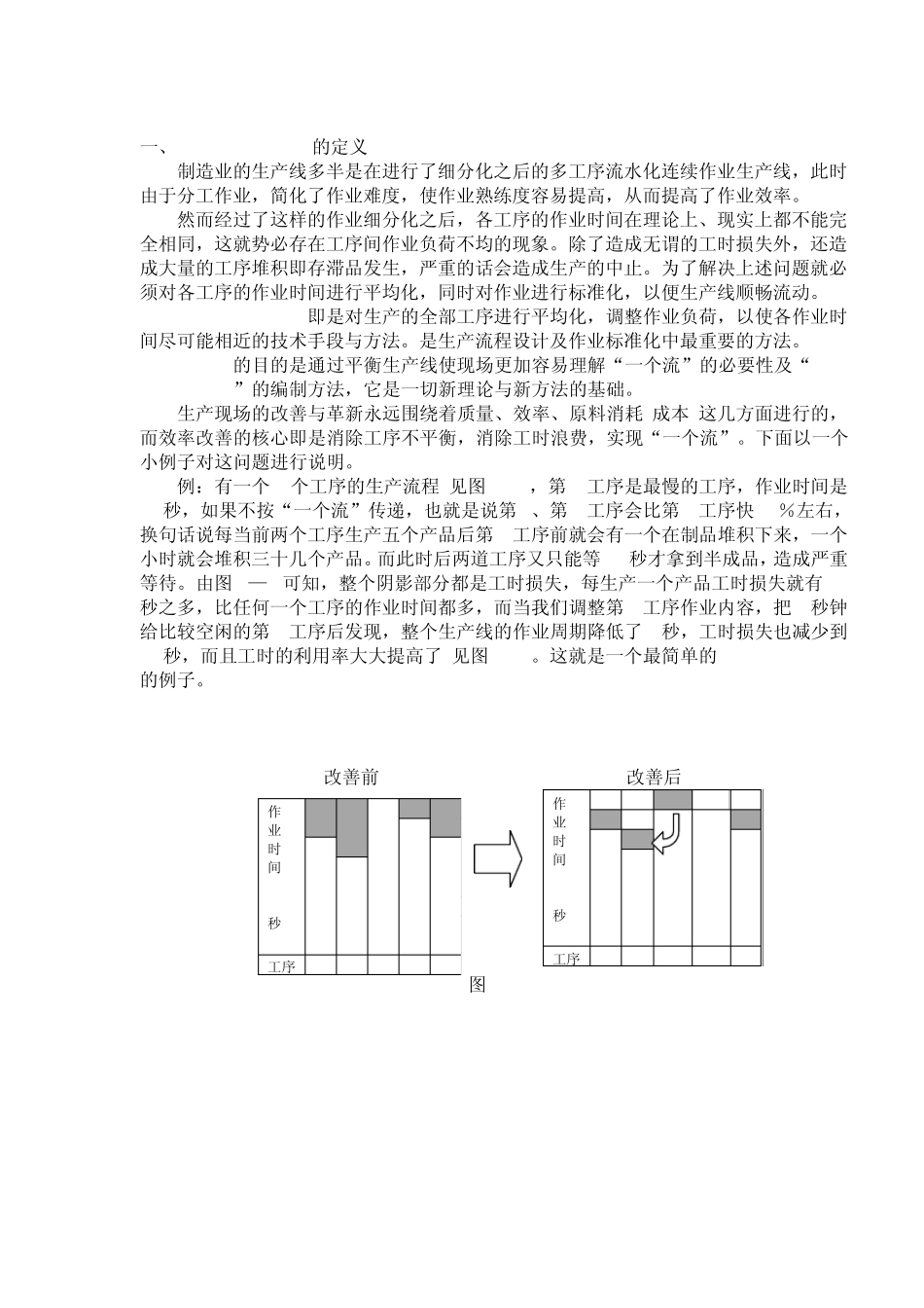 第九章Linebalancing——平衡生产线_第2页