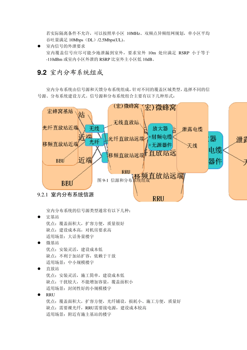 第九章TDLTE室内分布系统建设_第2页