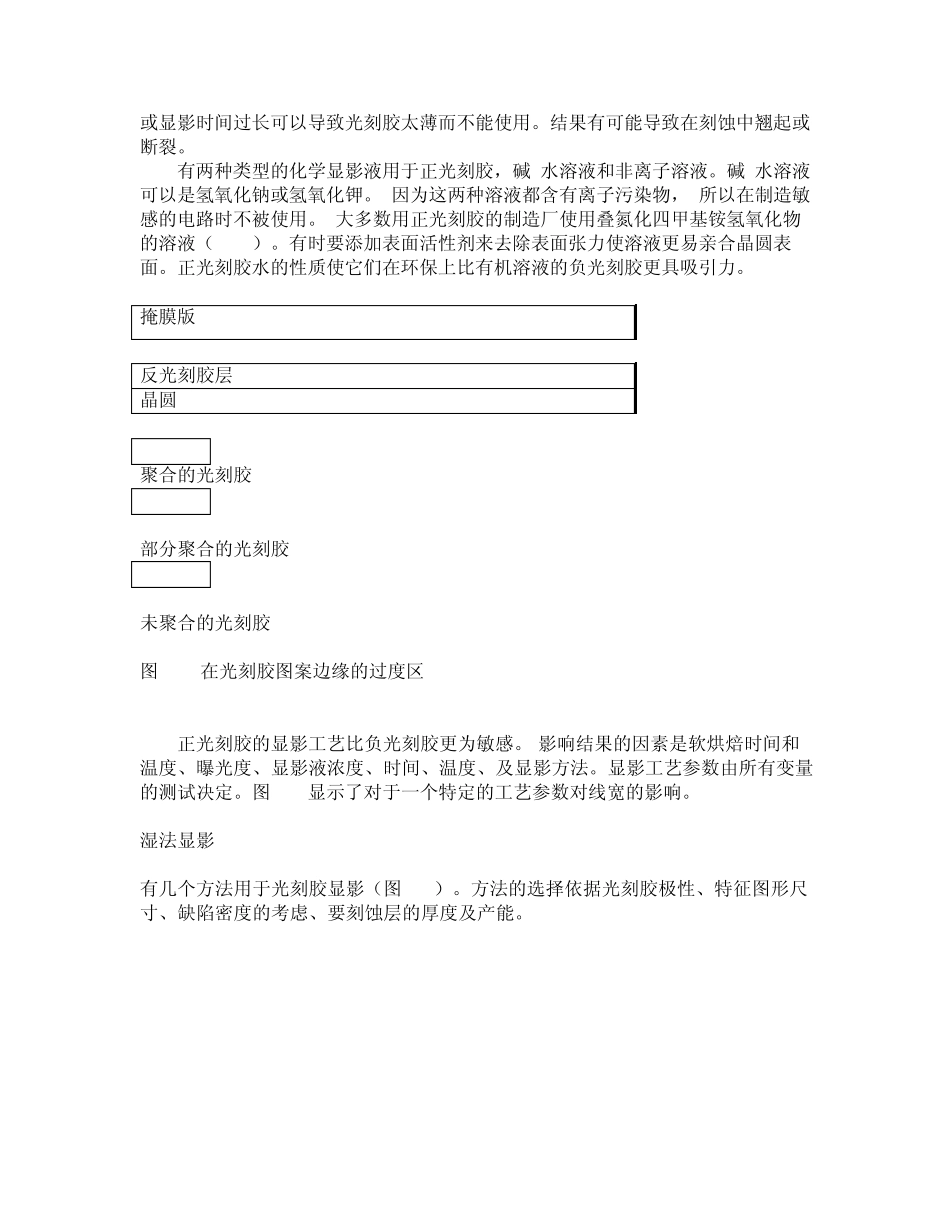 第九章_基本光刻工艺流程显影到最终检验_第3页