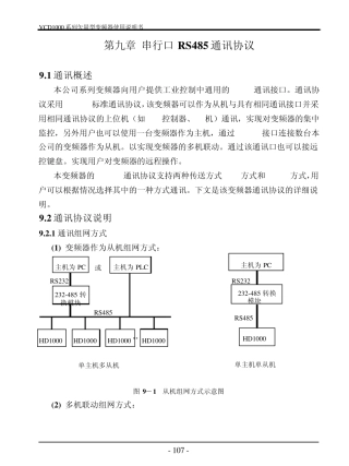 第九章串行口RS485通讯协议
