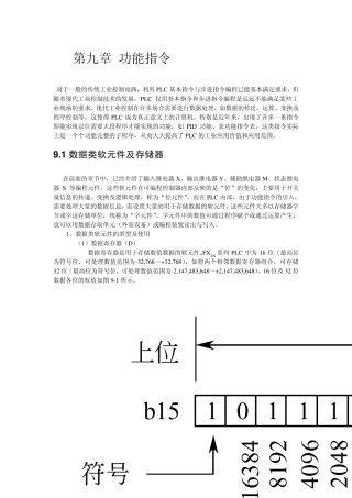 第九章功能指令