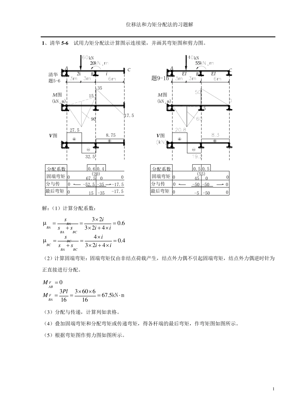 第九章力矩分配法习题解答_第1页