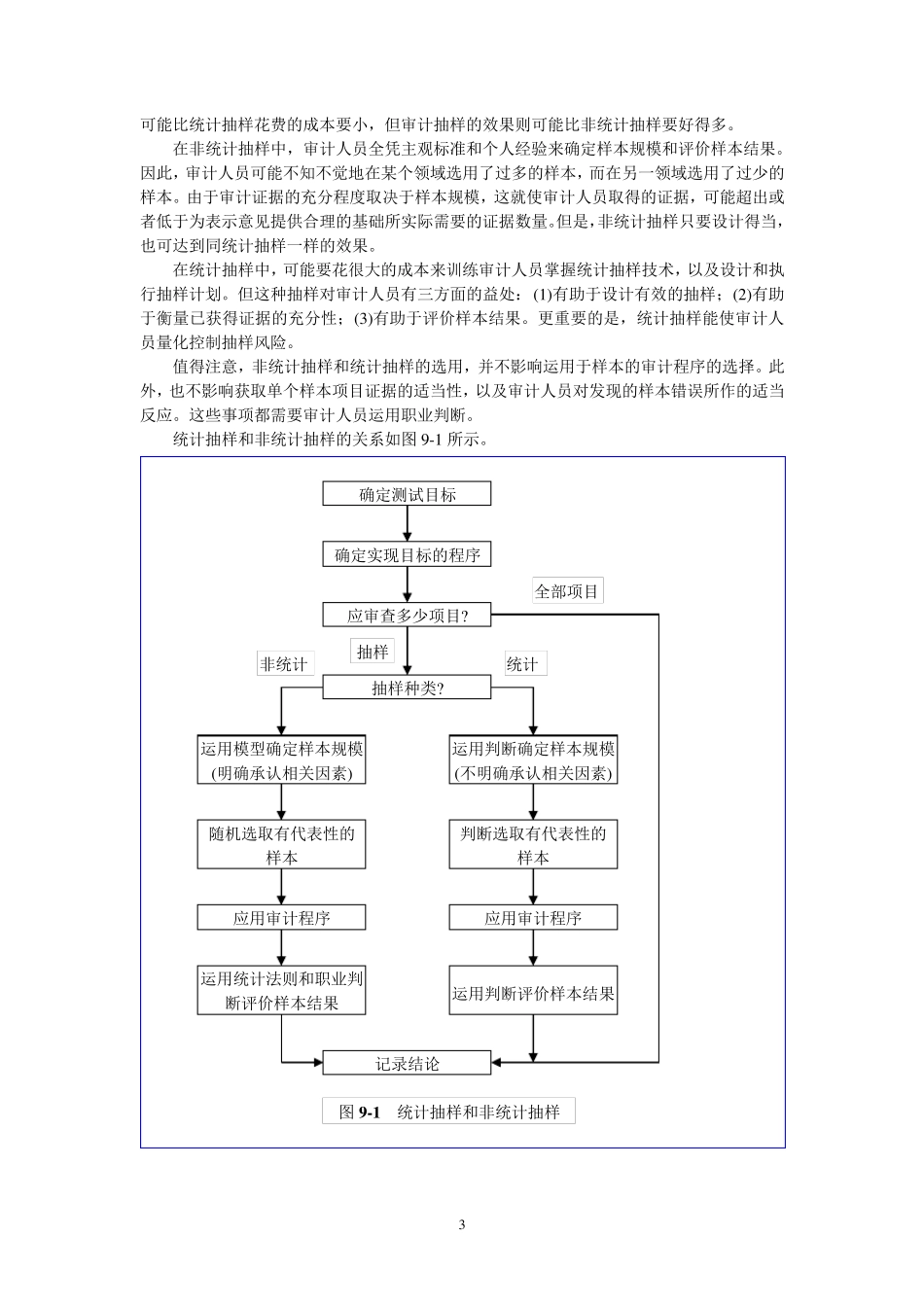第九章审计测试中的抽样技术_第3页