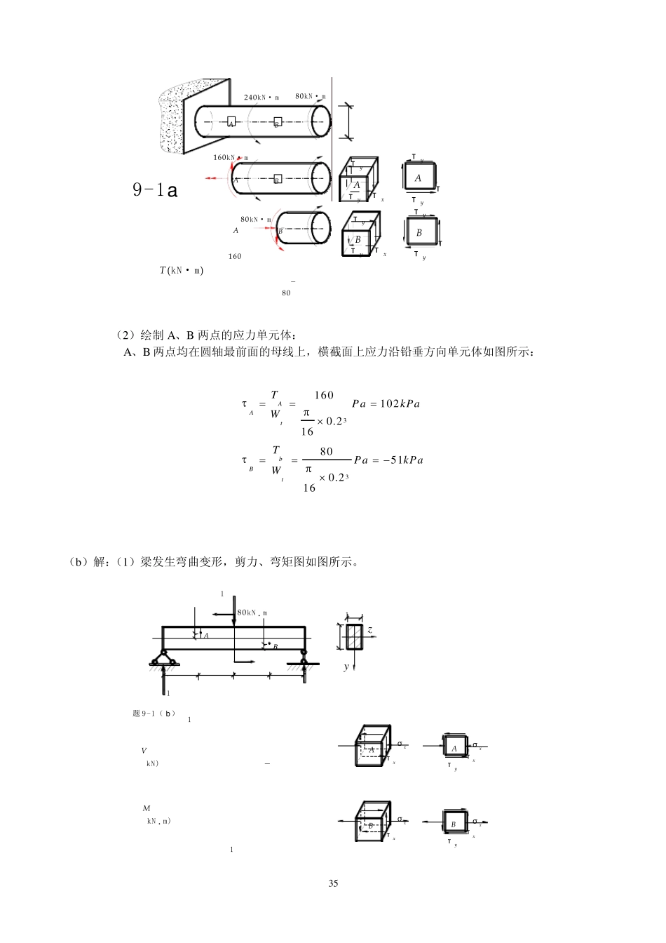 第九章应力、应力状态分析(习题解答)_第2页