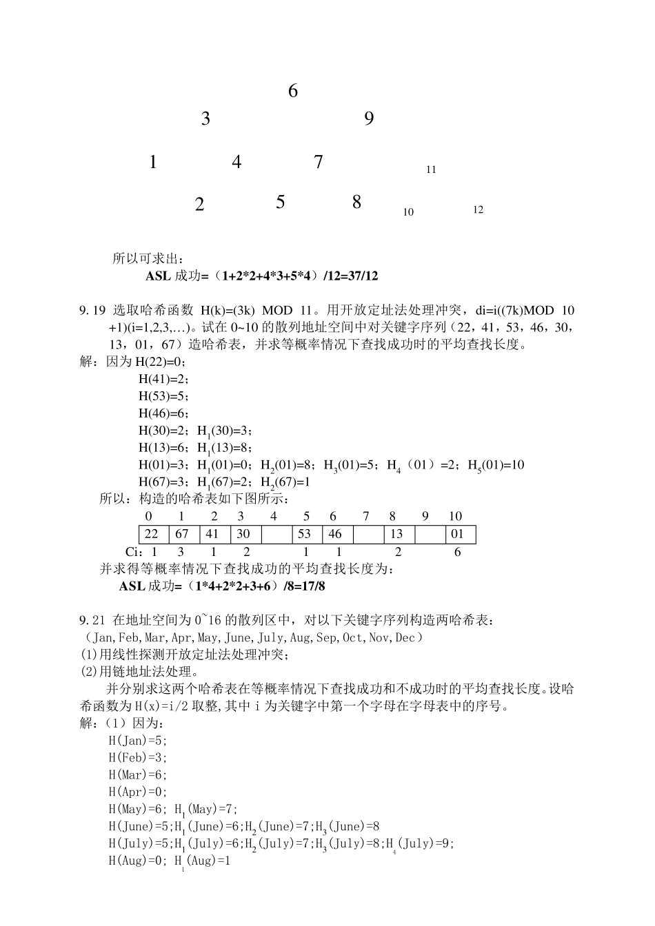 第九章查找习题解答_第2页
