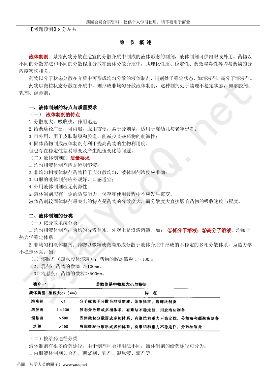 第九章液体制剂_第2页