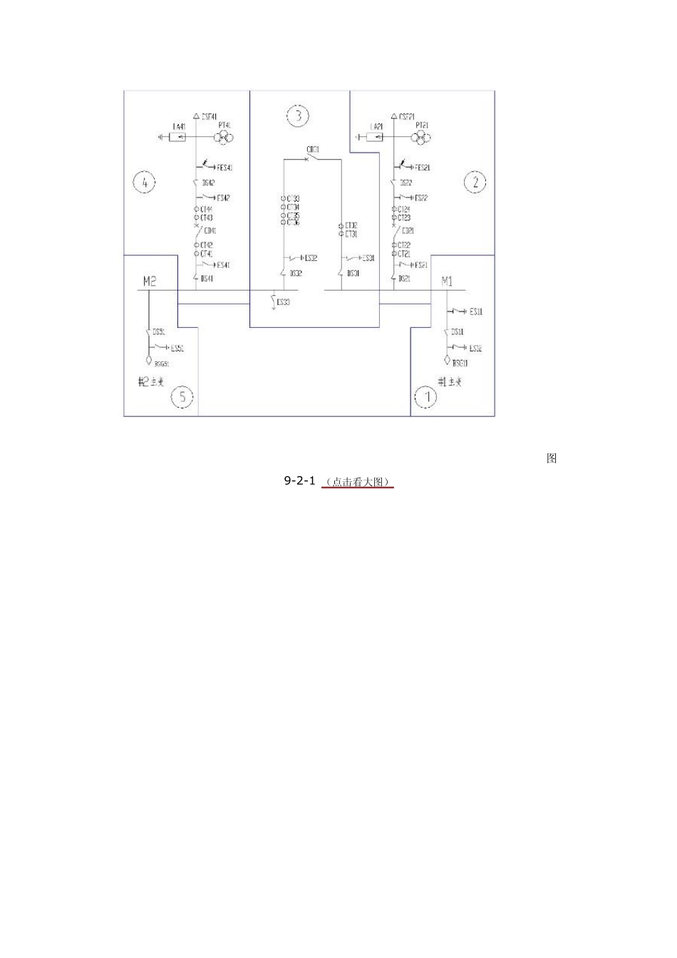 第九章电气联锁回路_第3页