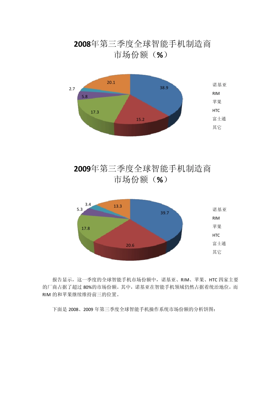 第九章移动终端和移动操作系统_第2页