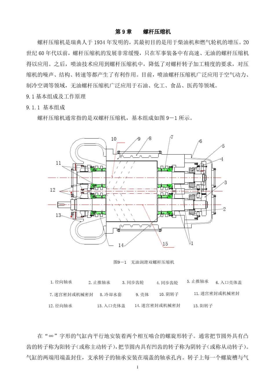 第九章螺杆压缩机(教材)_第1页