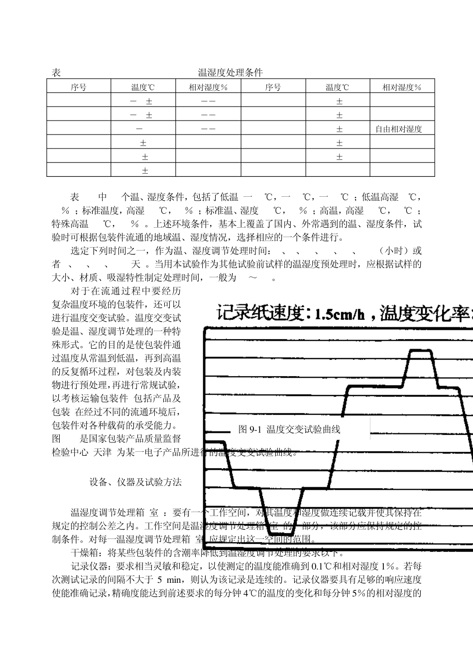 第九章运输包装试验_第2页