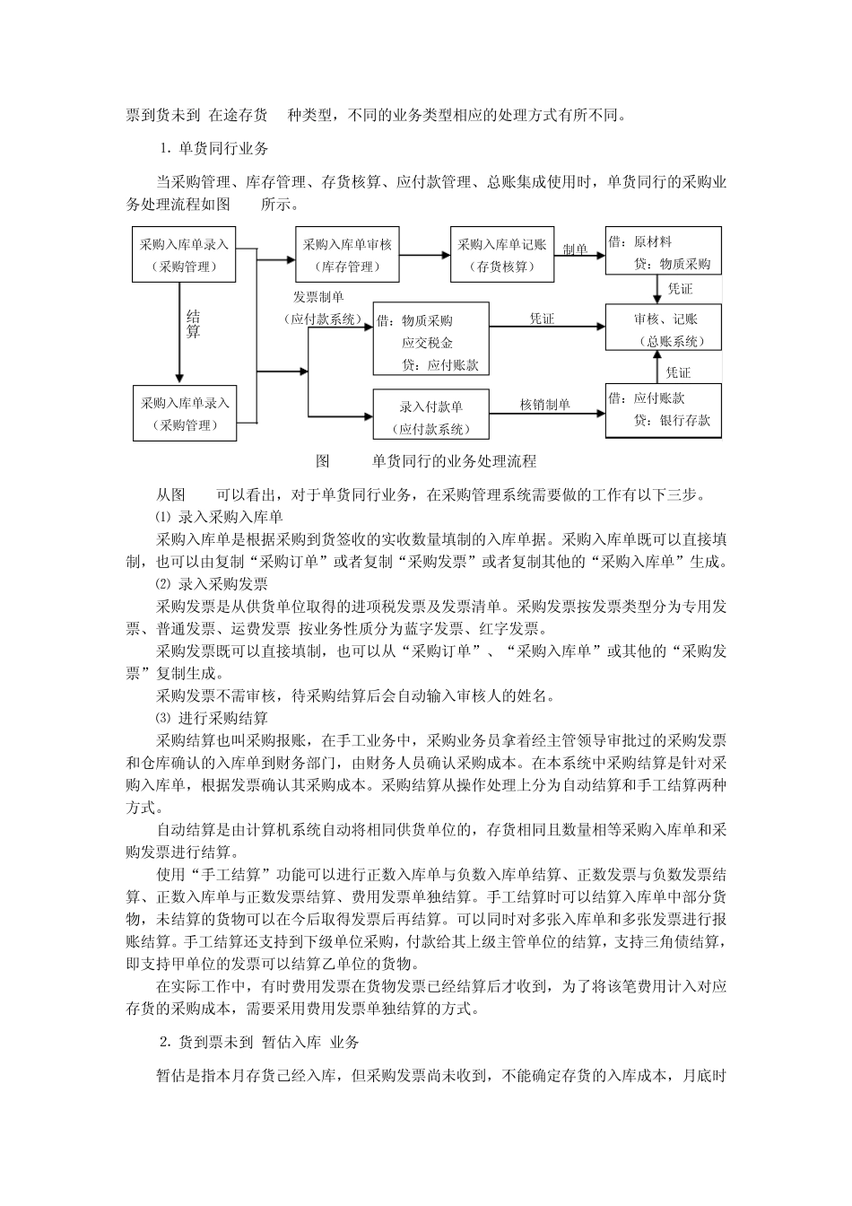 第九章采购管理_第3页