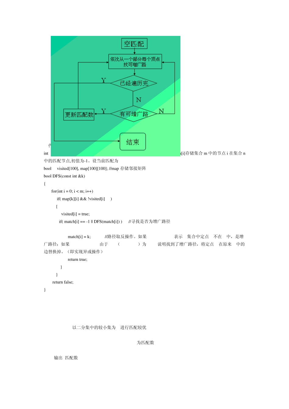 第九讲二分图匹配问题_第2页