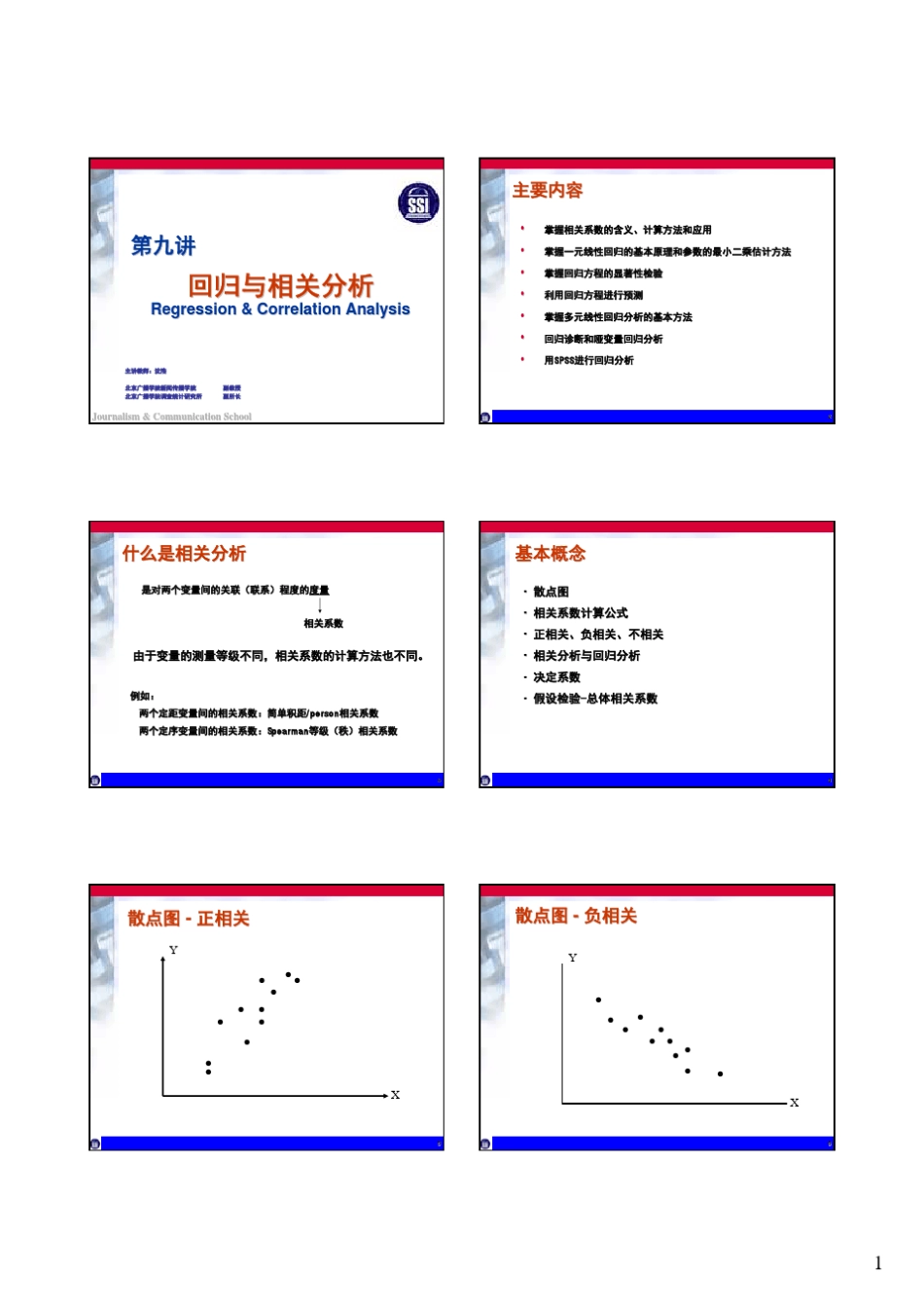 第九讲：回归与相关分析原理和应用_第1页