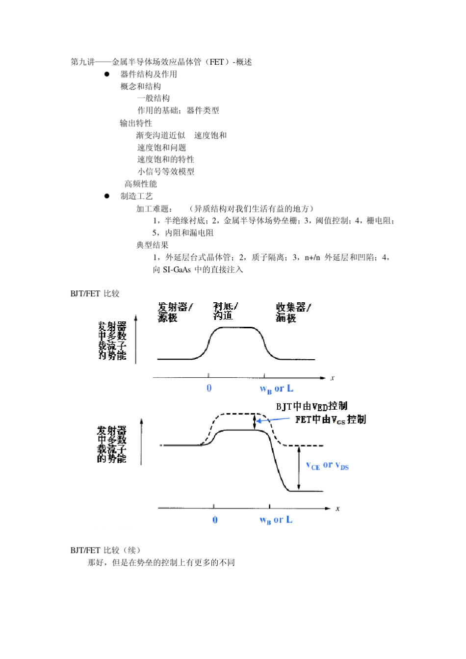 第九讲金属半导体场效应晶体管(FET)概述_第1页