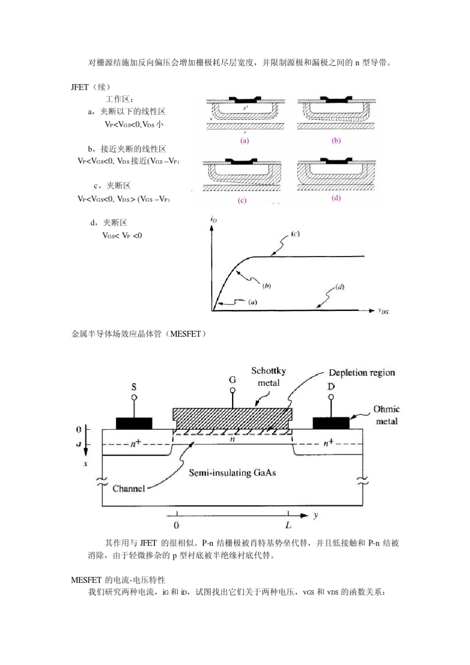 第九讲金属半导体场效应晶体管(FET)概述_第3页