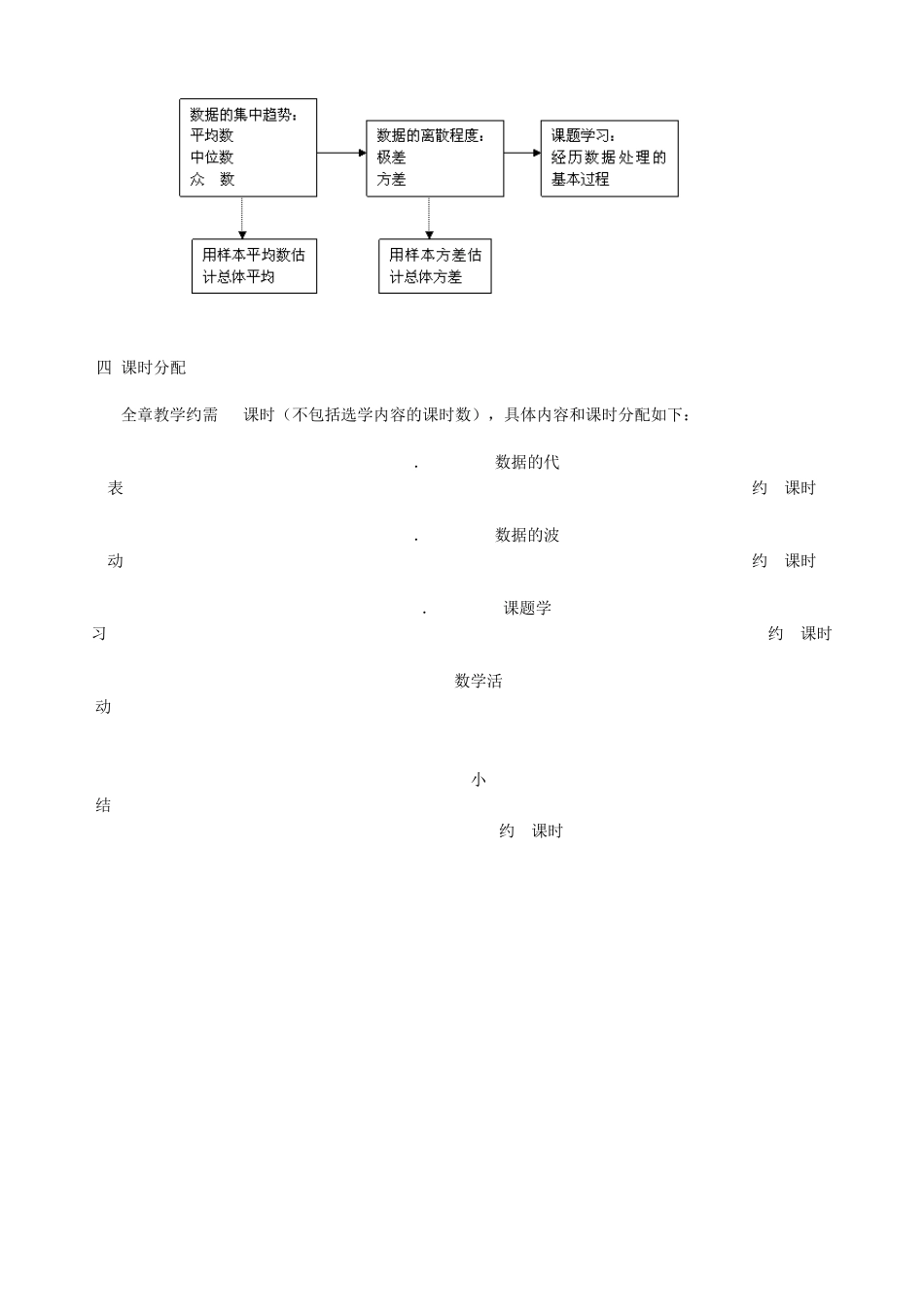 第二十章数据的分析教案全章_第3页