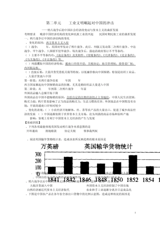 第二单元之中国近代经济结构的变化与资本主义的曲折发展