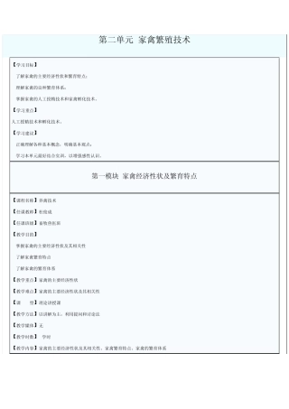 第二单元家禽繁殖技术