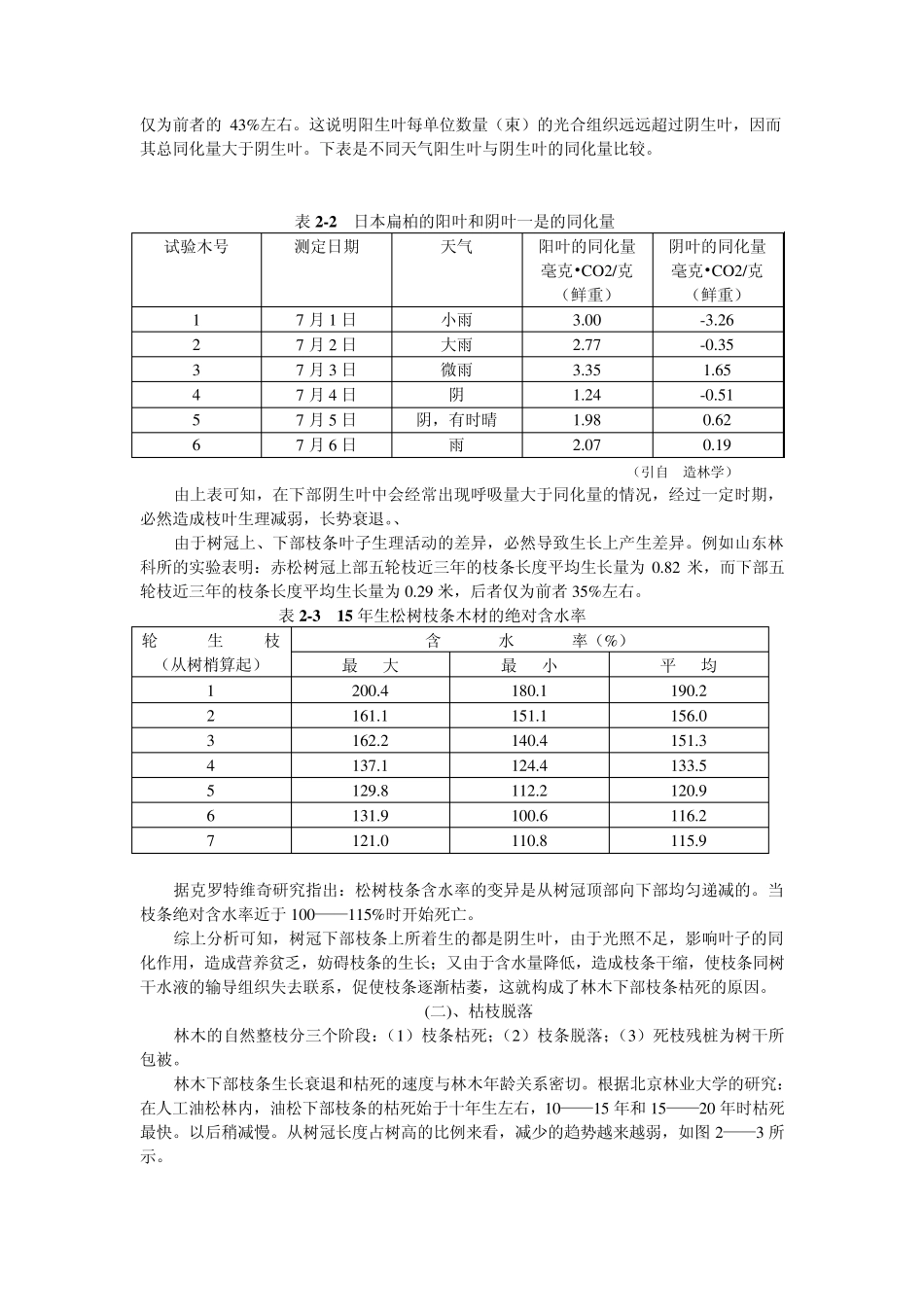 第二单元林木修枝技术_第3页