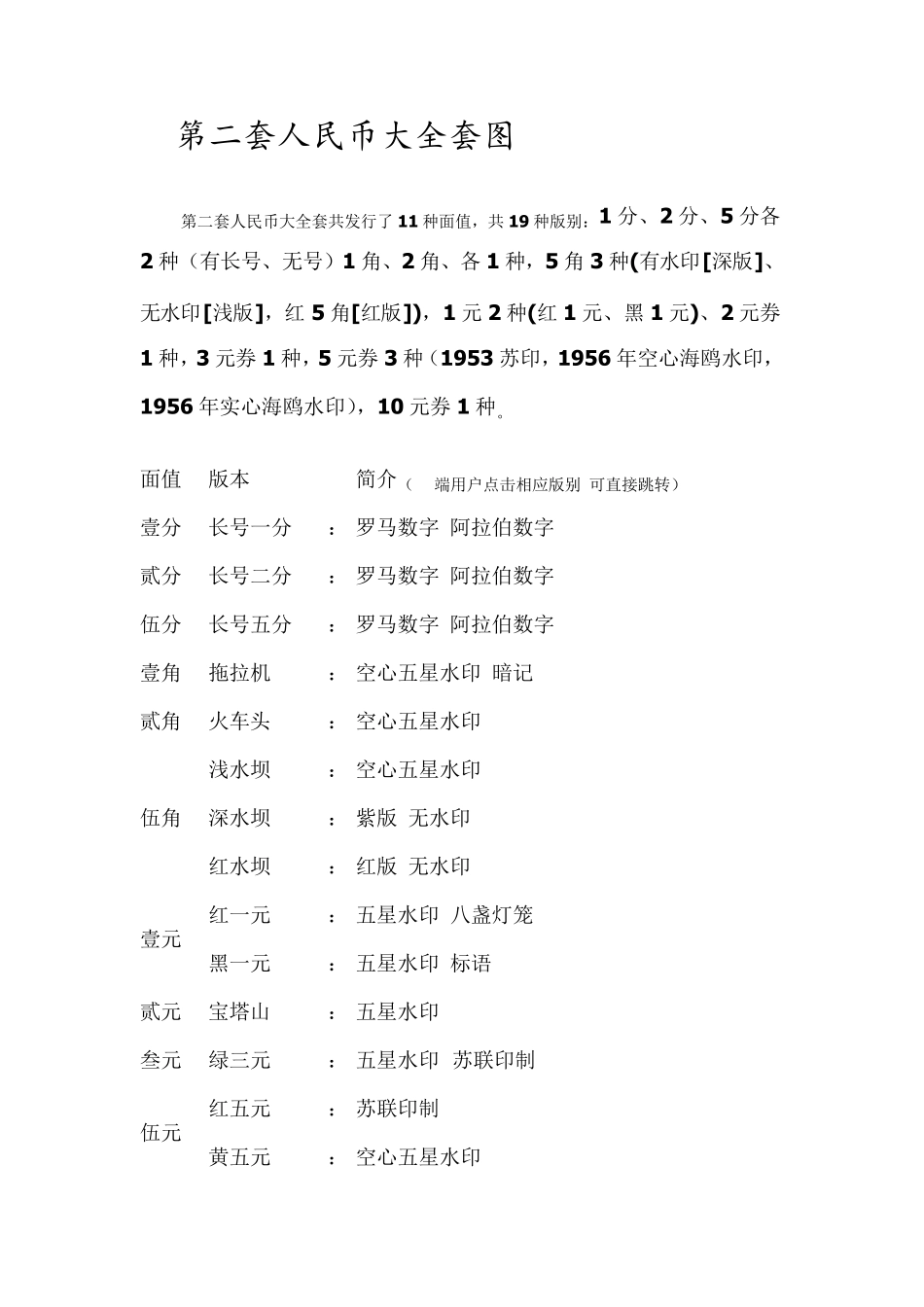 第二套人民币大图集_第1页