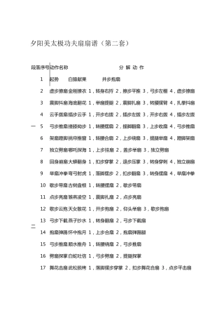 第二套太极功夫扇分解教学