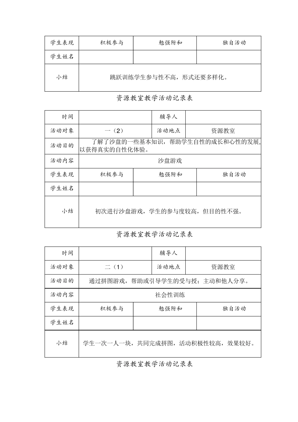 第二学期资源教室教学活动记录表_第2页