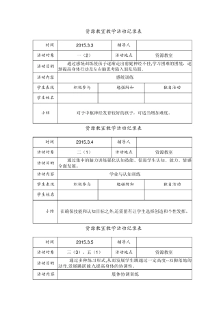 第二学期资源教室教学活动记录表