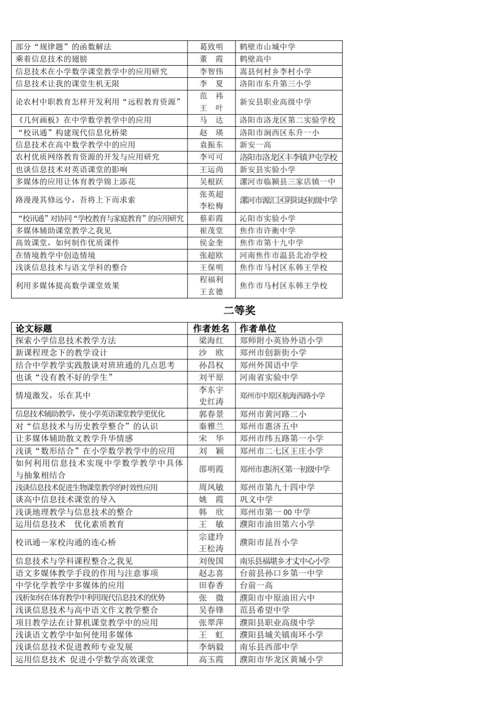 第二届中国移动校讯通杯全国中小学教师信息_第3页