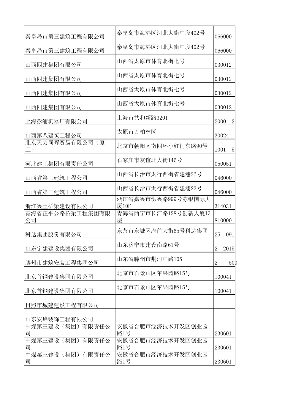 第二届工程项目分包会通讯录_第3页