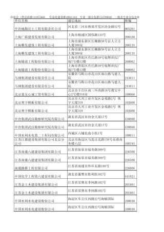 第二届工程项目分包会通讯录