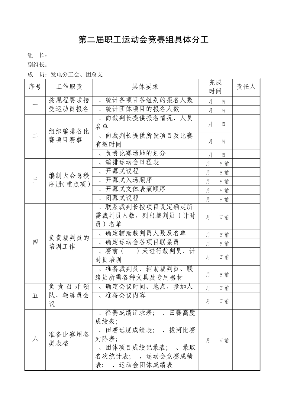第二届职工运动会分工表(细分)_第1页