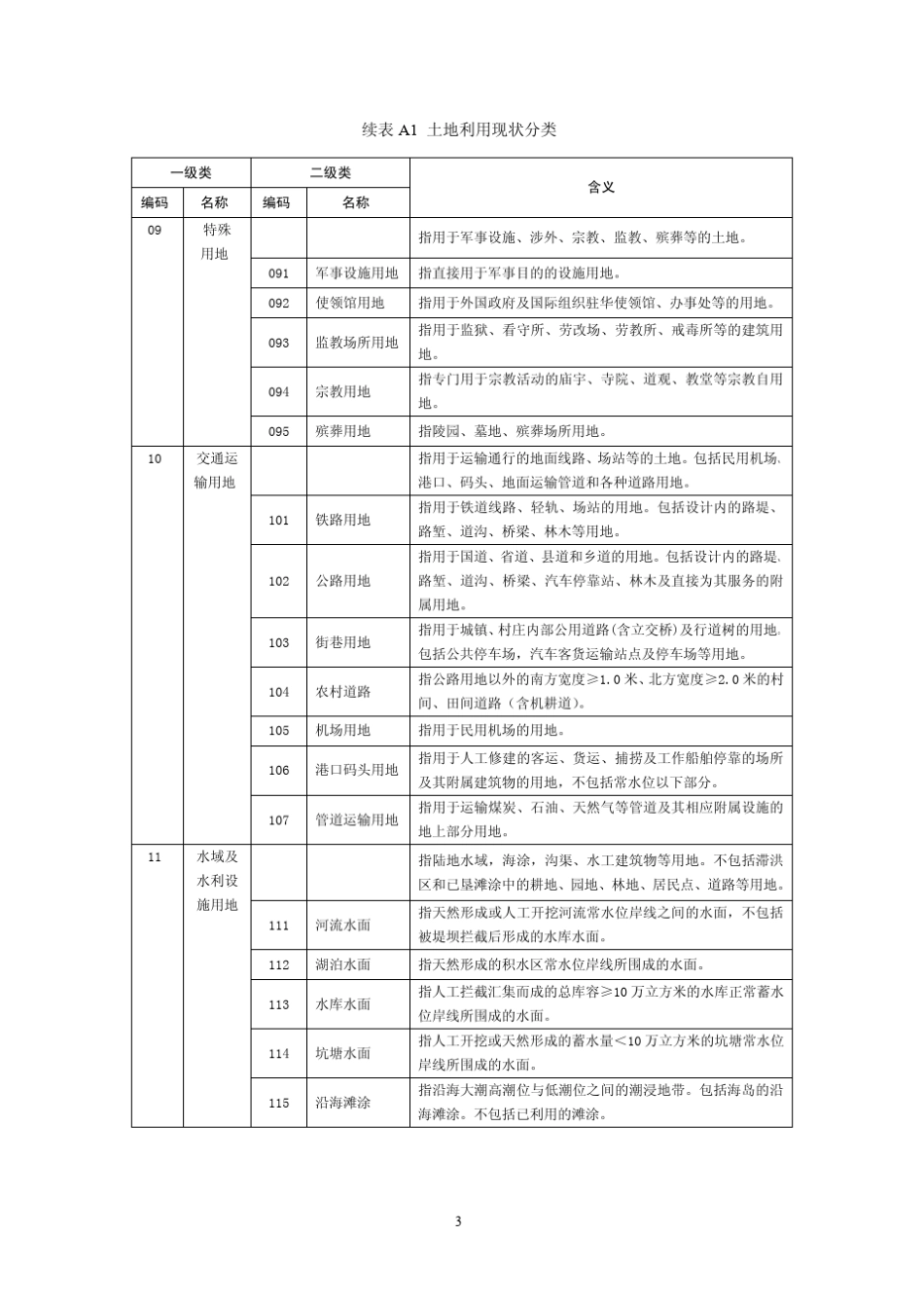 第二次全国土地调查土地分类(新旧对照表)_第3页