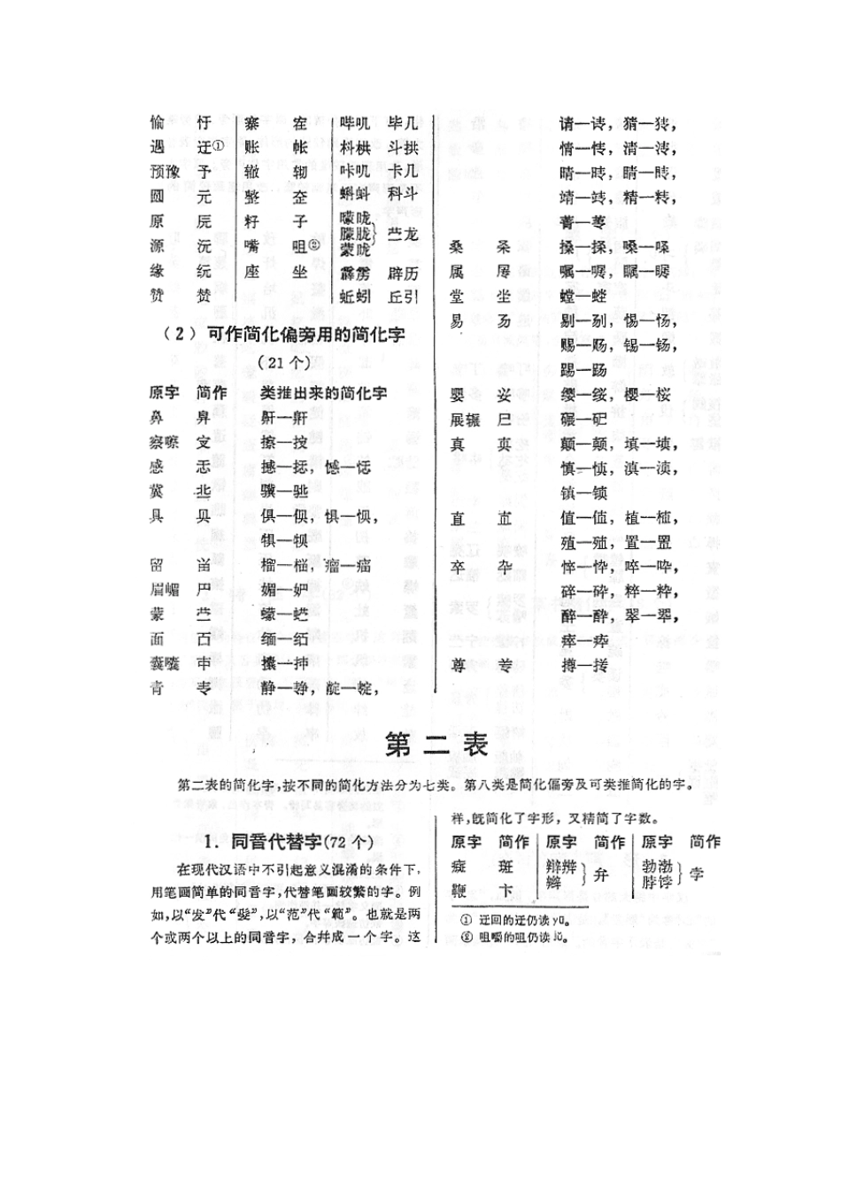 第二次汉字简化方案(草案)_第3页