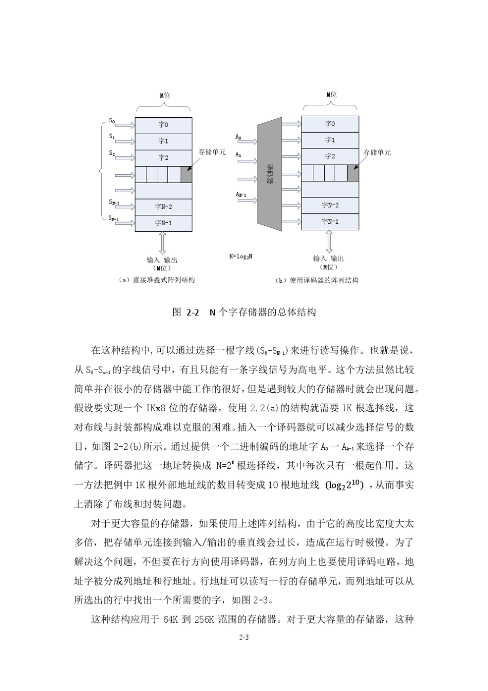 第二章SRAM工作原理和性能指标_第3页