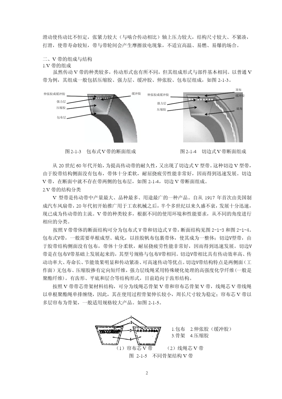 第二章V形传动带_第2页