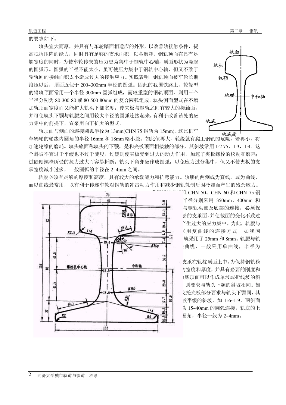 第二章_钢轨_第2页