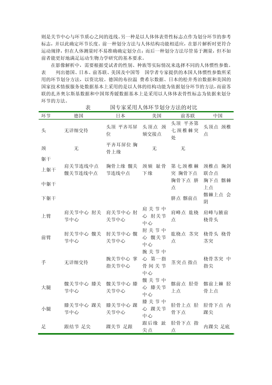 第二章人体生物力学参数_第3页