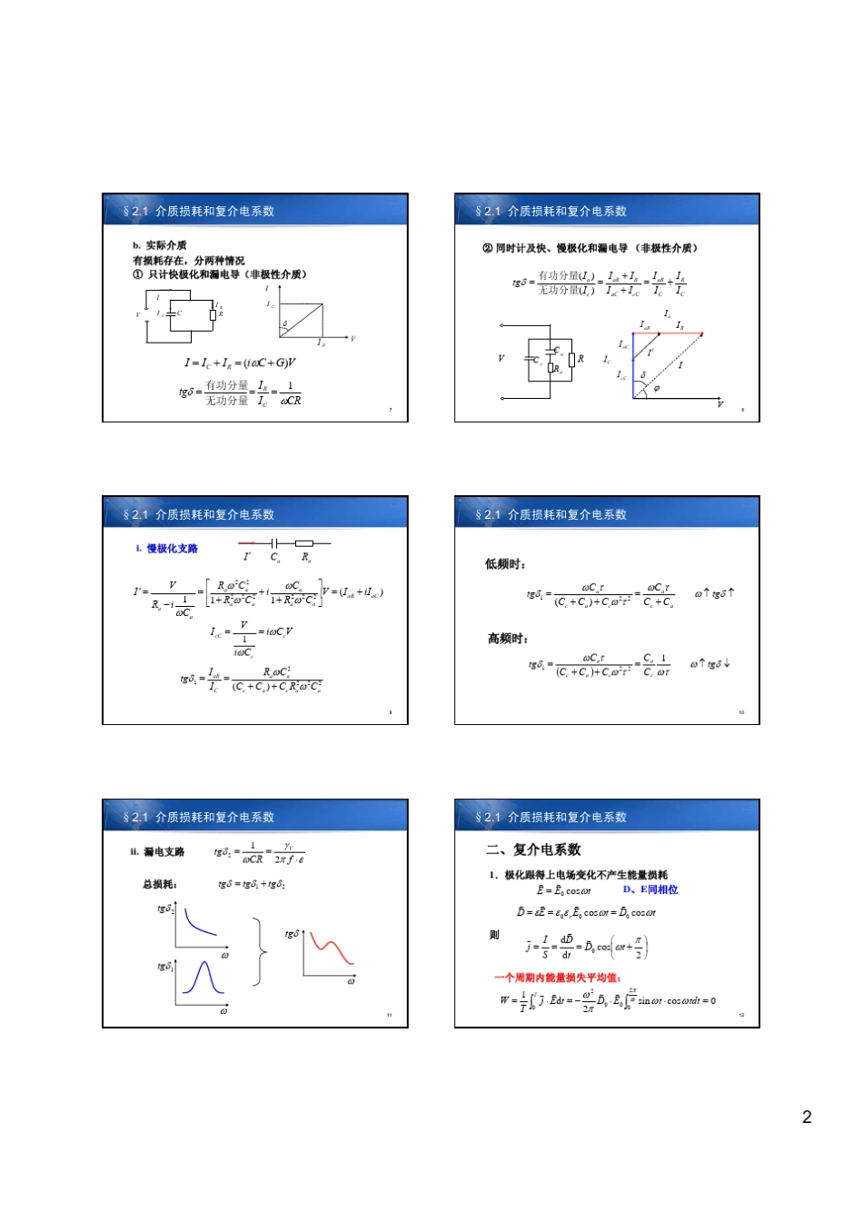 第二章介质损耗_第2页