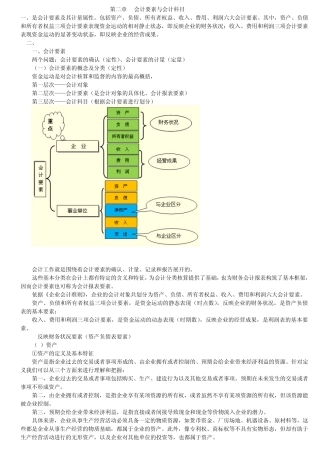 第二章会计要素及会计科目