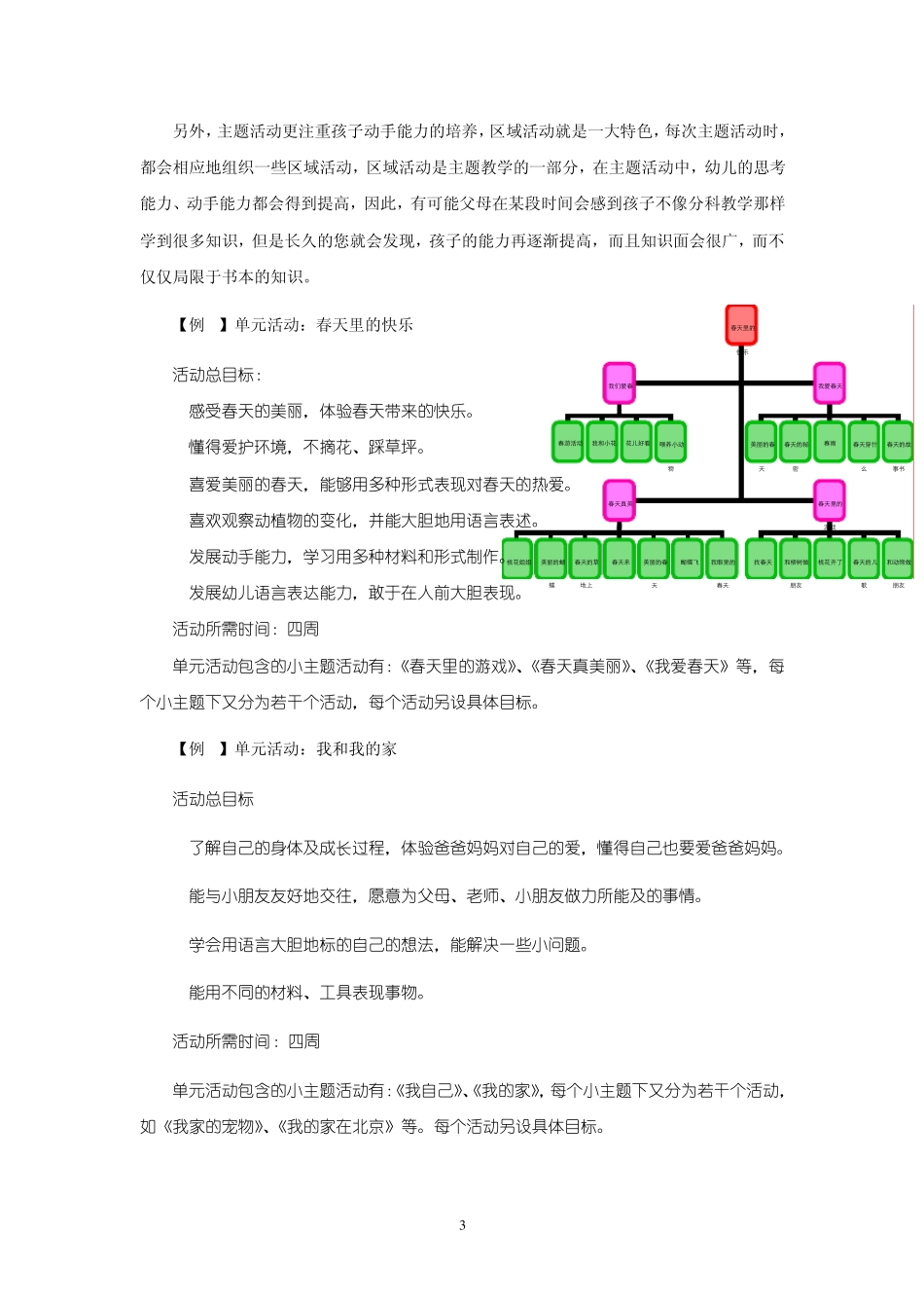 第二章学前儿童社会教育的目标和内容_第3页