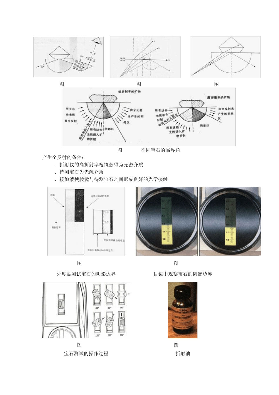 第二章宝石仪器鉴定_第2页