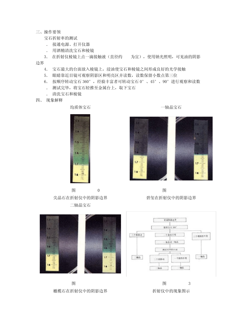 第二章宝石仪器鉴定_第3页