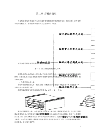第二章岸桥的类型