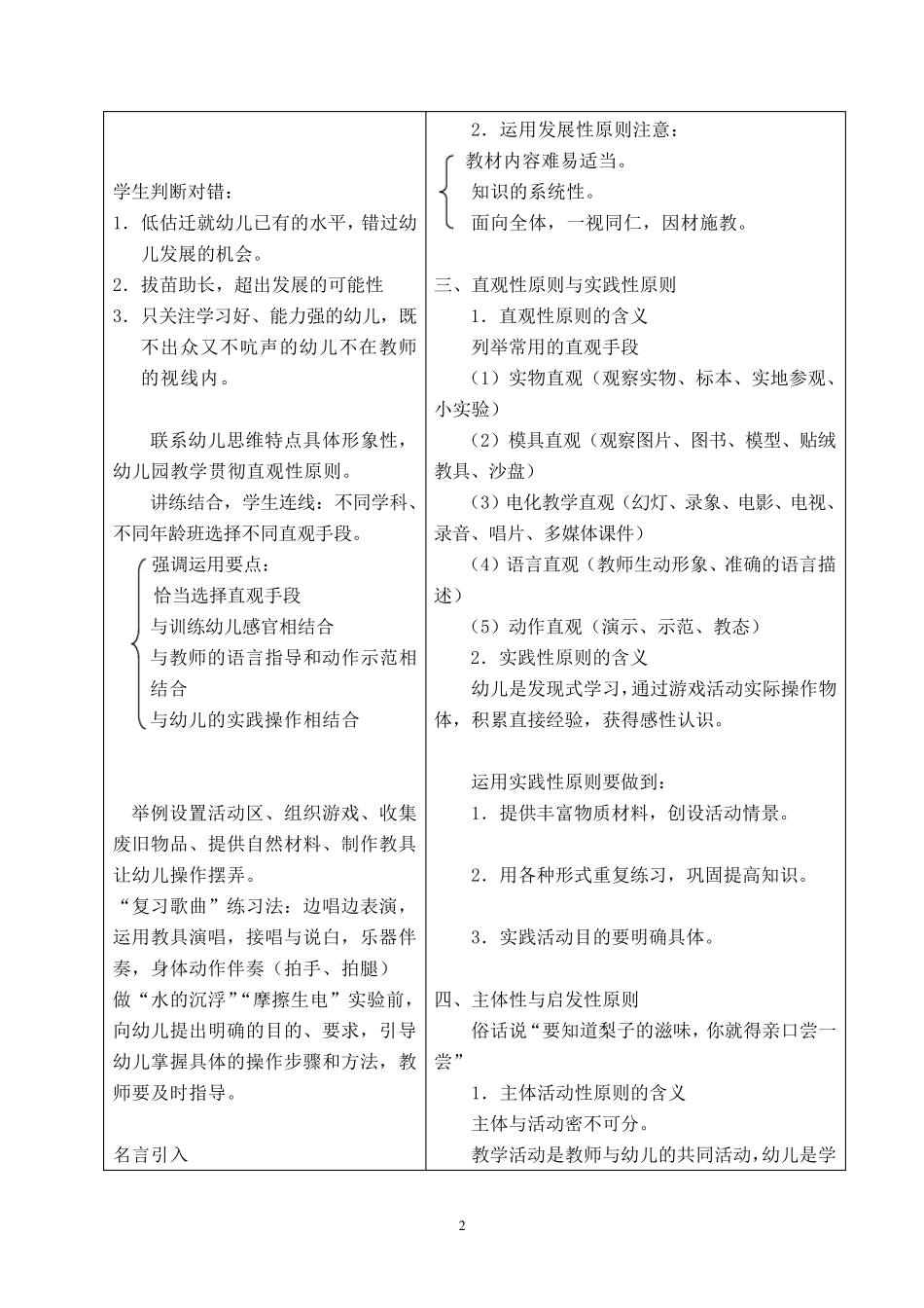 第二章幼儿园教育活动设计的基本要素教案_第2页