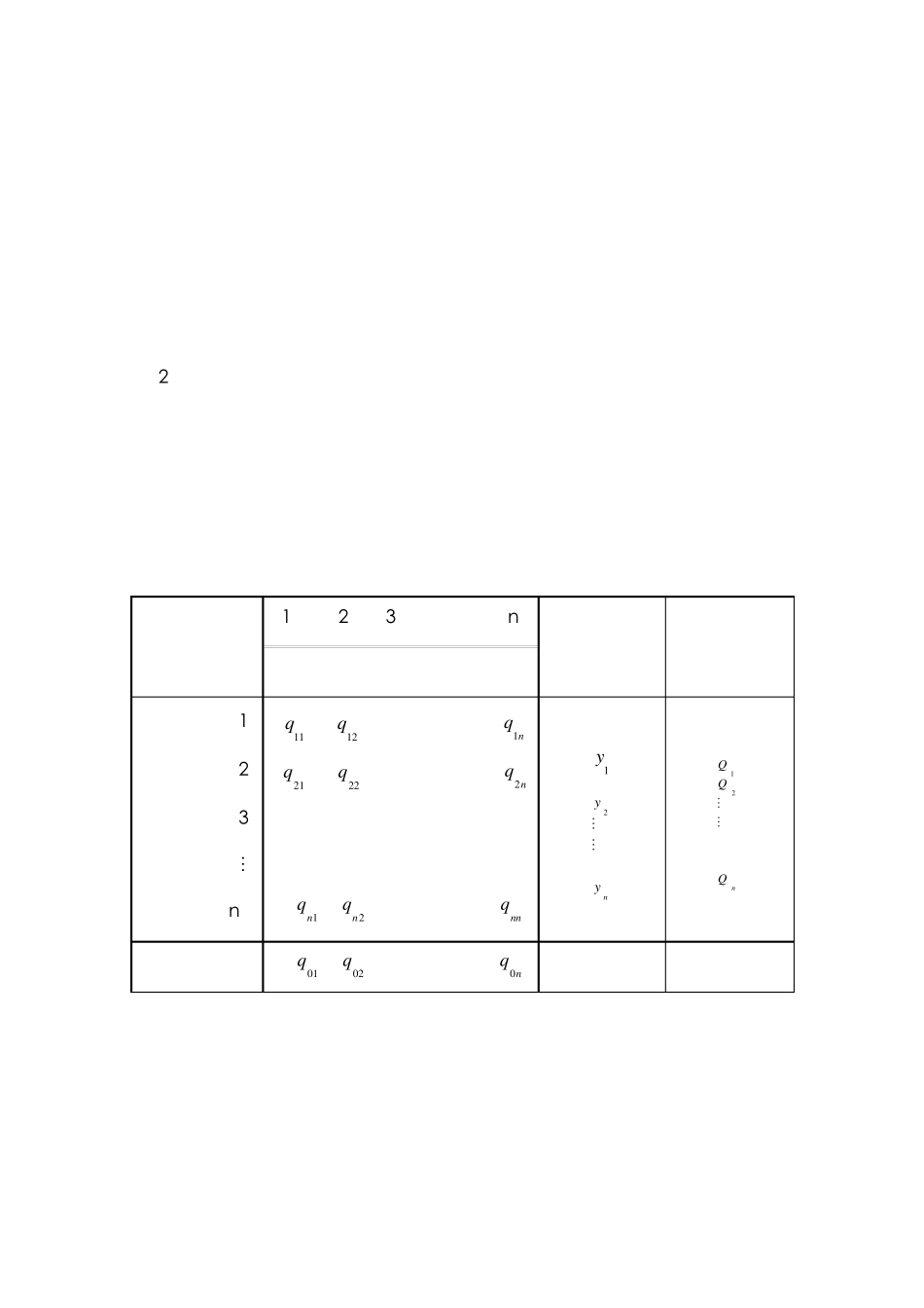第二章投入产出法原理一_第2页
