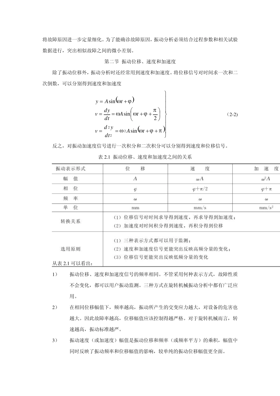 第二章旋转机械振动分析基础_第3页