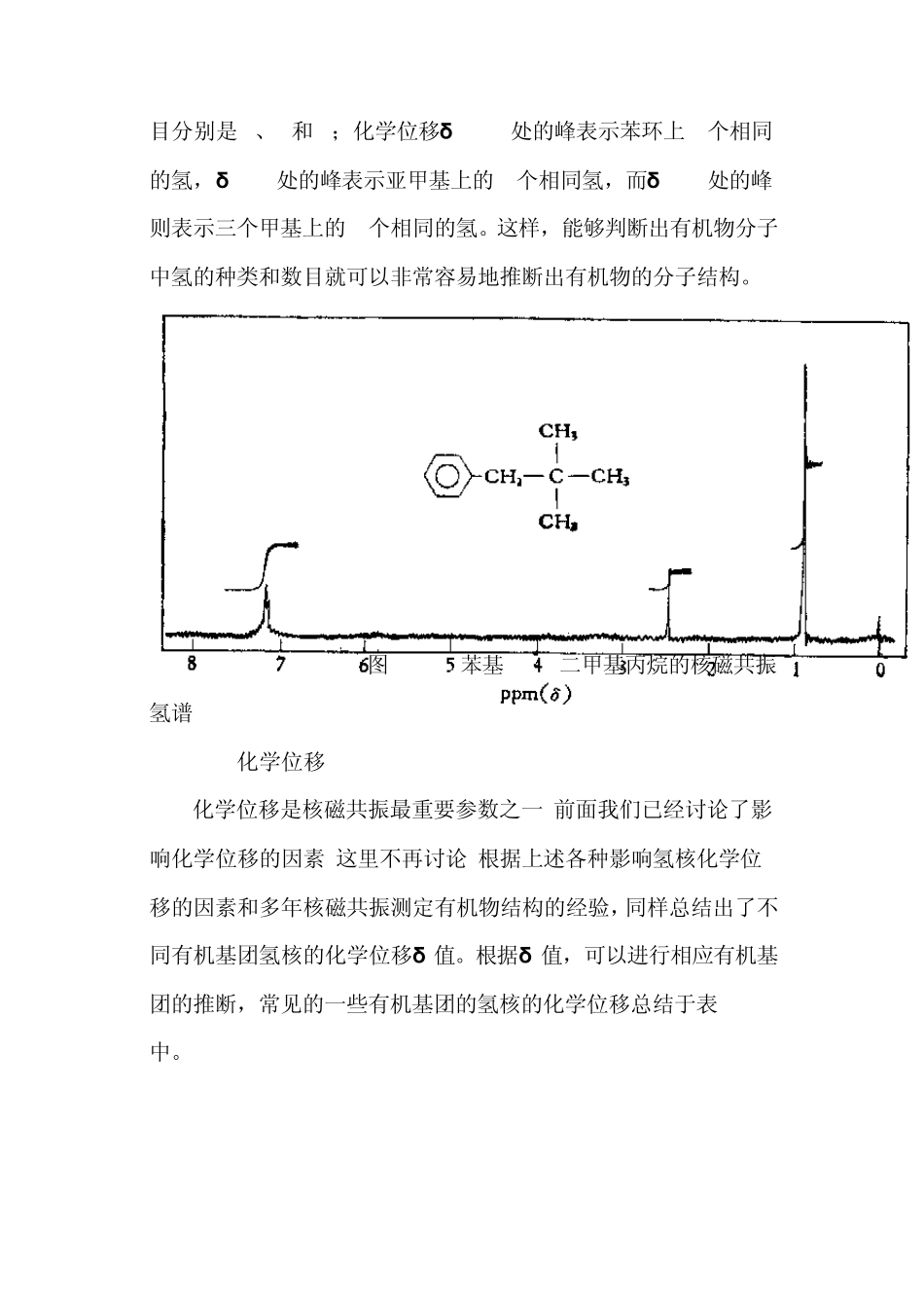 第二章核磁共振氢谱_第2页