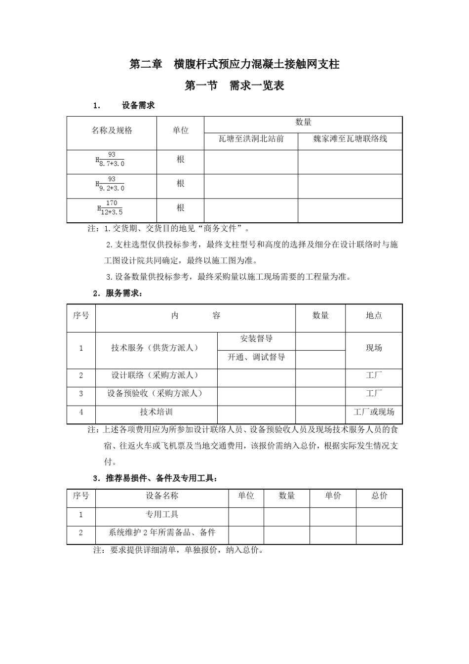 第二章横腹杆式混凝土支柱_第1页