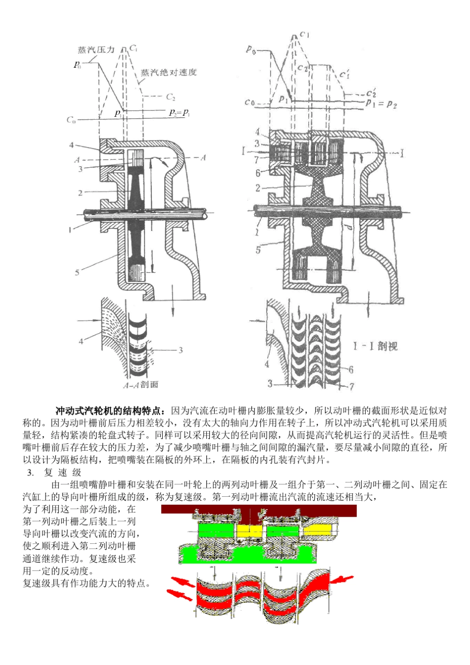 第二章汽轮机级内能量转换过程_第3页
