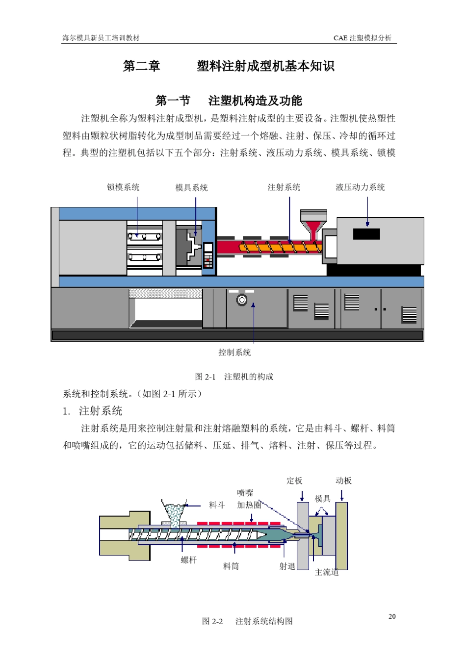 第二章注塑成型机基本知识_第1页